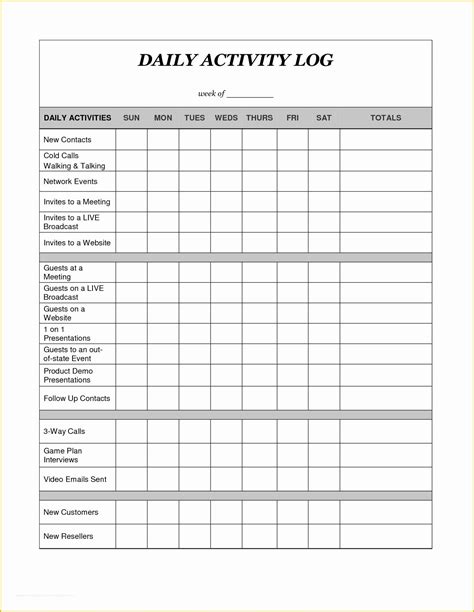 Printable Daily Activity Log Template