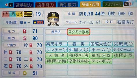 【パワプロ2022マイライフ】水島新司オールスターズvsプロ野球vsたかすぎしょうとフォロワーたち～7年目～ タカショーの雑多な部屋