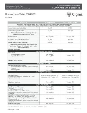 Fillable Online G Summary Of Benefits Open Access Value