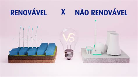 Energia renovável e não renovável Blog da CorSolar Tudo sobre