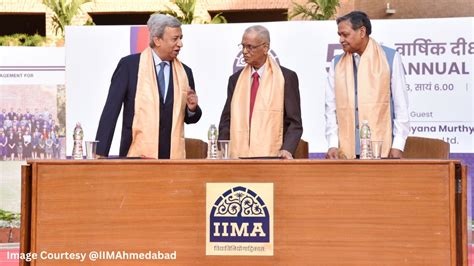 Iim Ahmedabad 58th Convocation 2023 Around 597 Students Graduated