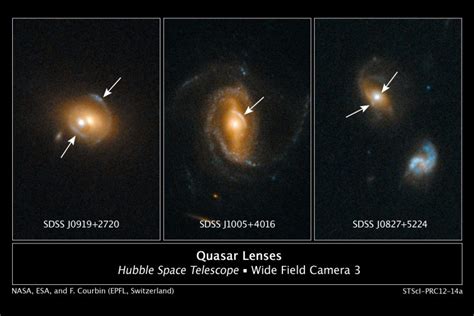 Quasars Acting As Gravitational Lenses Viewed By Hubble