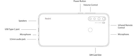 Xiaomi Redmi Note 8t Price Full Specifications And Features