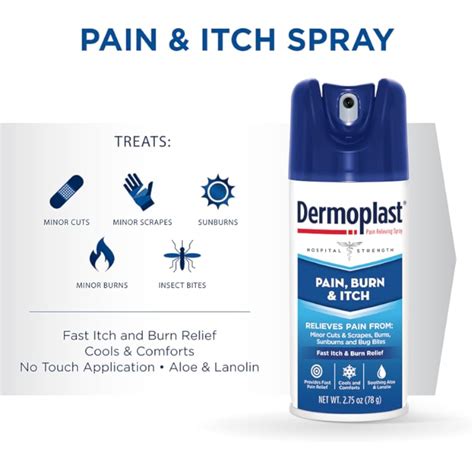 Amazon.com: Dermoplast