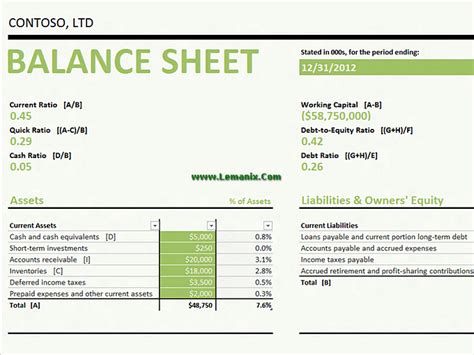 Free Microsoft Office Budget Template - climaterevizion