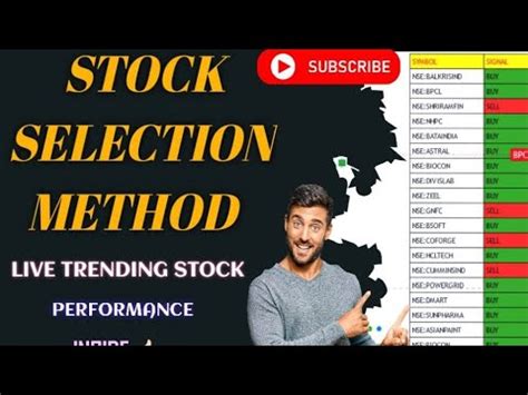 How To Select Stocks For Intraday Trading Stock Scanner Ashish