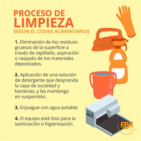 Limpieza En La Industria Alimentaria Fbk M Xico