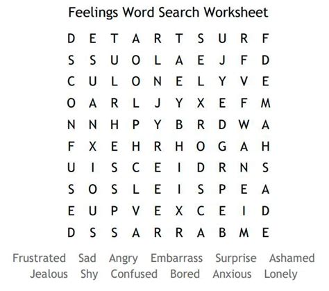 The Word Feelings