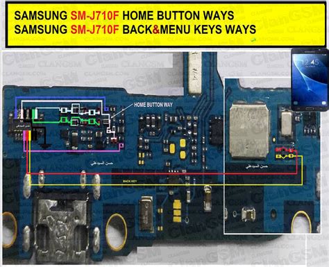 Aporte Samsung Diferentes Schematic Clan GSM Unión de los Expertos