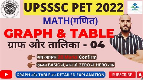 Graph And Table In Math PART 4 Math For UPSSSC Pet UPSSSC PET Math