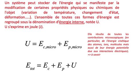 Transfert Thermique Et Premier Principe De La Thermodynamique Cours