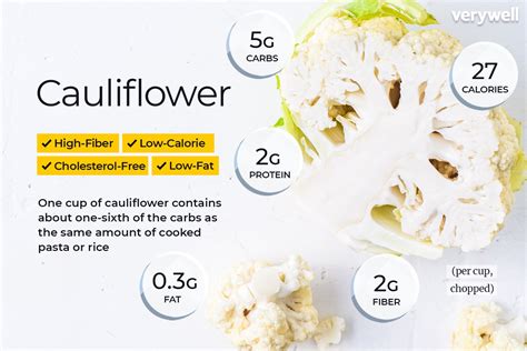 Cauliflower Nutrition Facts Calories Carbs And Health Benefits