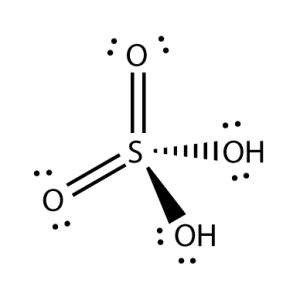 Sulfuric acid » Rayeneh Group