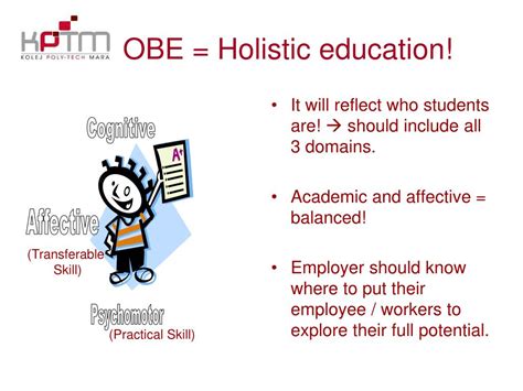 Ppt Briefing On Outcome Based Education Obe Powerpoint Presentation Id 3847809