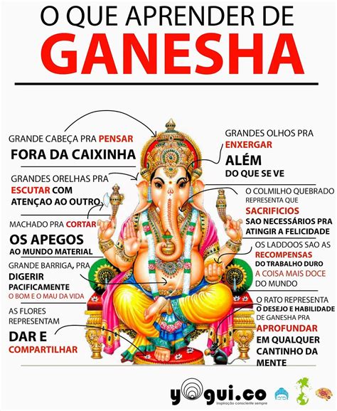 Deuses Indianos Significado E Simbolismo Deuses Indianos Ganesha