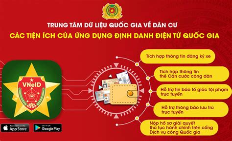 Tài khoản định danh điện tử thay thế những giấy tờ gì Báo Công an