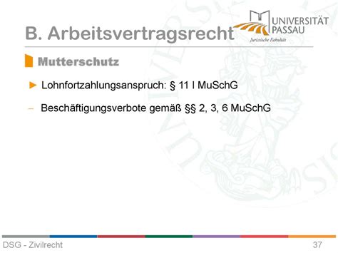 Handels und Gesellschaftsrecht Arbeitsrecht презентация онлайн