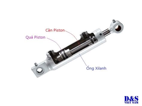 xi lanh va piston khac nhau nhu  nao