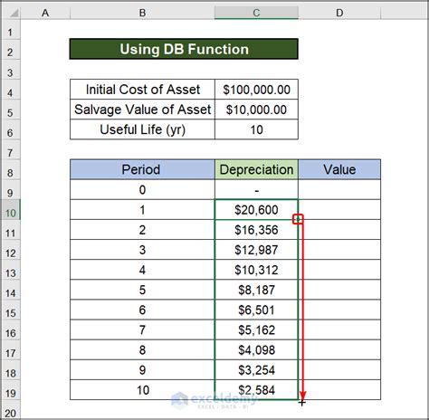 How to Apply Declining Balance Depreciation Formula in Excel: 6 Examples