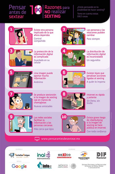 10 razones para no practicar sexting Educación sexual SIDA STUDI