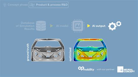 Neural Concept And OPmobility Announce Partnership And Demonstrate New