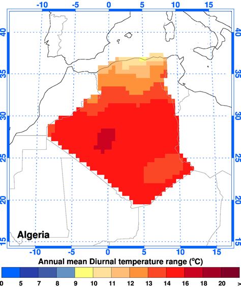 Climgen Algeria Climate Observations