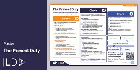 Prevent Duty Poster - Leaders - Safeguarding - Twinkl