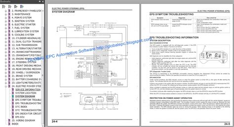 Honda Pioneer 700 Fuse Box Diagram