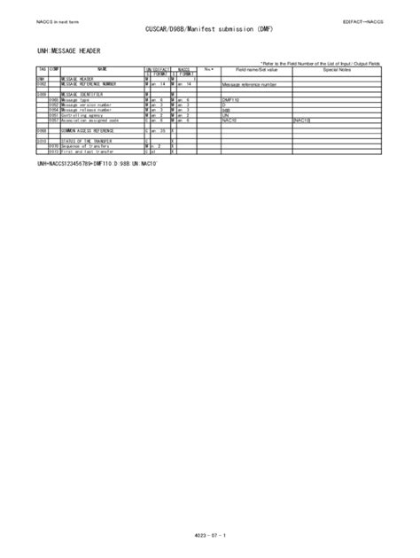 Fillable Online Edifact Outbound Syntax Unh Unt Message Level