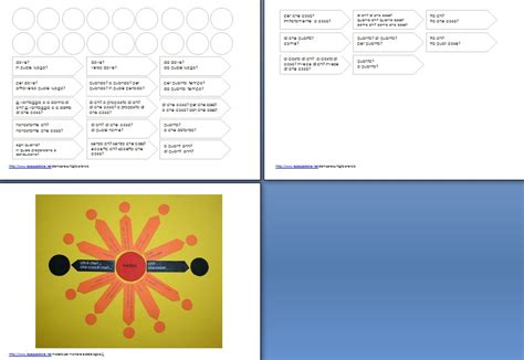 Analisi Logica Materiale Stampabile E Stella Logica Montessori