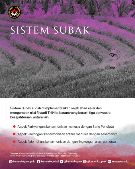 Kemenko PMK On Twitter SahabatPMK Menjadi Tempat Diselenggarakannya