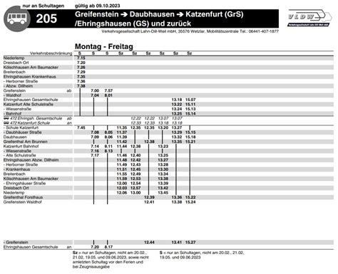 Vollsperrung der L 3052 zwischen Kölschhausen und Niederlemp seit 07 11