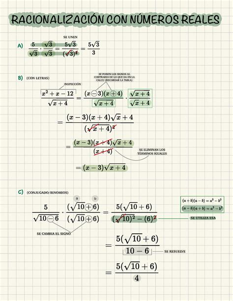 CÁ Lculo Semana 6 Vaya RACIONALIZACIÓN CON NÚMEROS REALES A SE