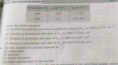 The Rate Constant Of A Reaction Depends On Filo