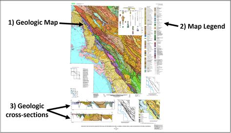 Geologic Cross Sections And Schematic Map Showing Structural Features