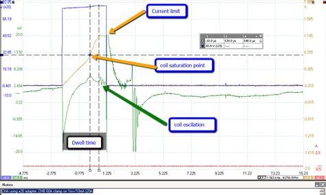 Ignition Waveforms Lixin Advanced Engine Management System And Diagnosis