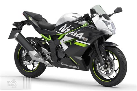 Comparativa Kawasaki Ninja 125 2020 Aprilia Rs 125réplica 2017 2020