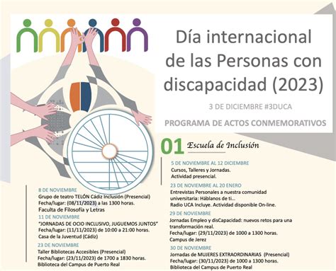 D A Internacional De Las Personas Con Discapacidad Inclusi N