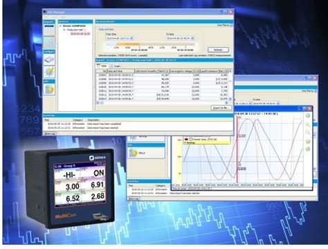 Multicon Multichannel Controller And Datalogger