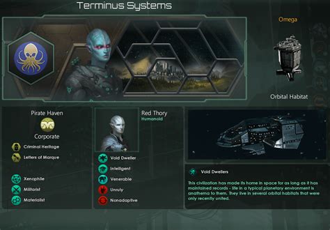 I Tried To Make The Terminus Systems From Mass Effect As A Empire R Stellaris