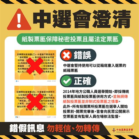 網傳紙製投票匭容易作票 中選會：假訊息勿轉傳 理財周刊