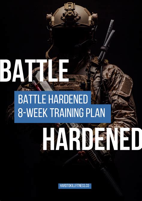 Battle Hardened 40+ – Hard To Kill Fitness