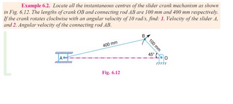 Solved Example Locate All The Instantaneous Centres Of Chegg