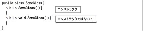 【java】コンストラクタ 未来エンジニア養成所blog