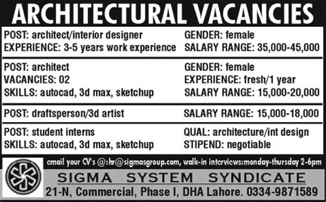 Architects Draftsman Jobs In Lahore March At Sigma System