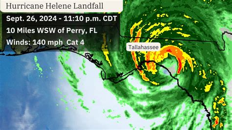 Hurricane Helene Makes Florida Landfall