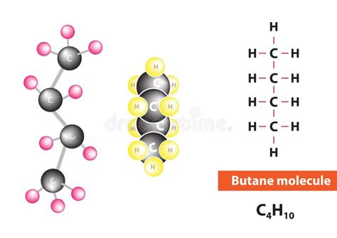 Formule Chimique Et Mod Le De Mol Cule Du Butane C H Illustration De