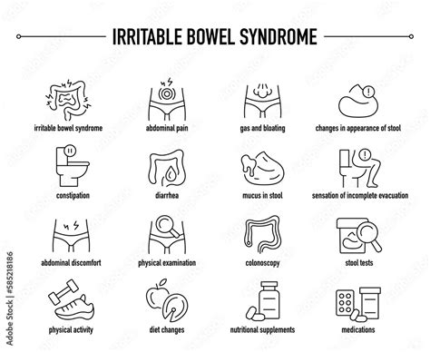 Irritable Bowel Syndrome Symptoms Diagnostic And Treatment Vector Icon Set Line Editable