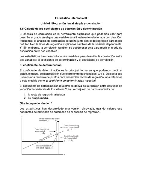 Aprende A Calcular Los Coeficientes De Correlaci N Y Determinaci N En