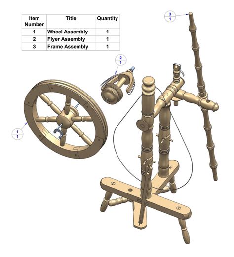 Spinning wheel plan | Craftsmanspace